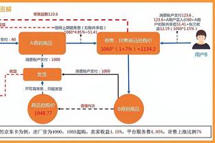 哈利伯顿全明星赛后16+10三分命中率21.6% 今天打勇士砍26+11+4+3